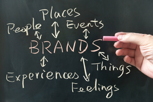 brandsasPubs